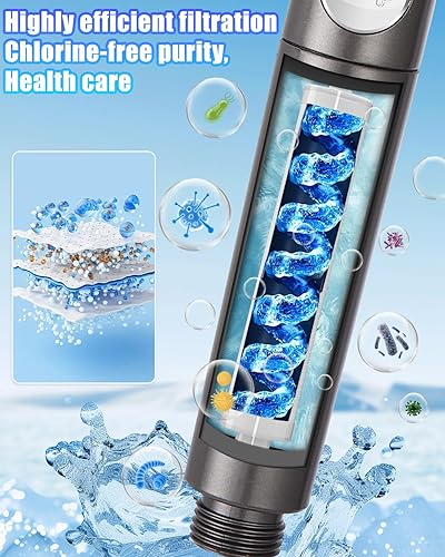 Pommeau de douche avec filtre, 6 types de jets, économe en eau avec filtration en 15 couches, douchette haute pression avec tuyau de 1,5 m, pommeau de douche pour bain - Nail Gallerys
