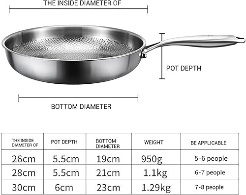 Qiamia Titanium Hammered Pan Pro, Durable, Scratch-Resistant Nonstick Frying Pan with Lid, It Won’t Stick to the Pan and Retains Nutrients, Making It Suitable for Kitchen Novices (With Lid,11in) - Nail Gallerys