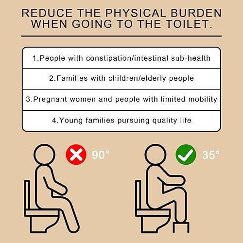 bssmmai Tabouret Toilette Constipation WC Suspendu, Marche Pied Toilette Bois Adulte Enfant, Tabouret Toilette Physiologique, Repose Pied Toilette - Nail Gallerys