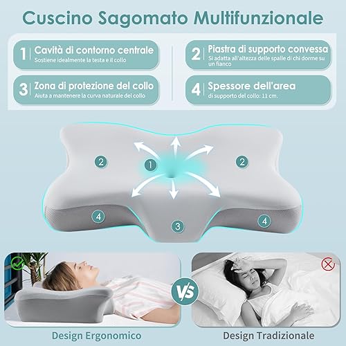 Silkena Oreiller Ergonomique Cervical,Oreiller Cervical pour Dormir,Oreiller en Mousse Mémoire,Adapté pour Ceux Qui Dorment sur Le Côté,sur Le Dos ou sur Le Ventre,Doublure Amovible (GF) - Nail Gallerys
