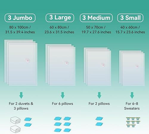 40 Ziplock réutilisables, sacs de rangement pour vêtements de voyage, d'hôpital en plastique, sacs à bagages étanches givrés et refermables pour vêtements, maternité - Nail Gallerys