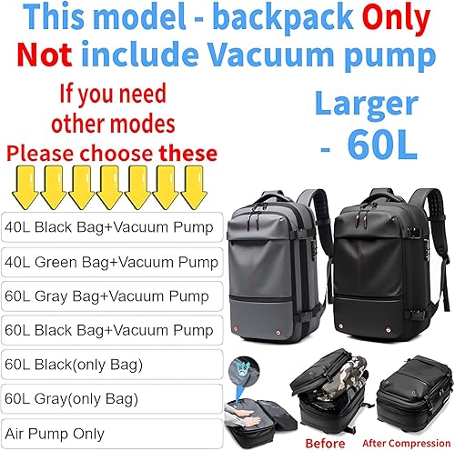 Sac à dos sous vide 40 L - Grande capacité - Extensible - Économiseur d'espace - Résistant à l'eau - Sac à dos de voyage antivol avec compression sous vide et pompe - Nail Gallerys