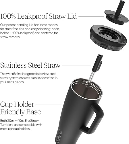 BrüMate Era Gobelet isotherme de 887 ml avec poignée et paille – Gobelet isotherme 100 % étanche avec couvercle et paille – En acier inoxydable – Base adaptée au porte-gobelet – 887 ml (Blue Agave) - Nail Gallerys