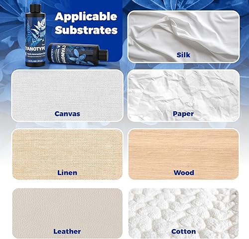 Kit complet de cyanotype, sensibilisateur cyanotype pour impression solaire, kit de produits chimiques cyanotype pour projets de teinture cyanotype sur tissu et papier, kit de sensibilisation - Nail Gallerys