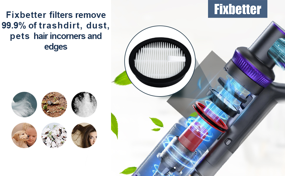 Fixbetter Filtre Hepa de rechange pour aspirateur sans fil Laresar Elite 3