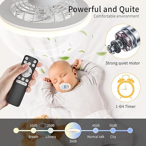 Epochglo Ventilateur de plafond avec lumière, 60 W, 4 200 lm, 7 lames réversibles, lampe pour ventilateurs de plafond RVB 3000 K-6500 K réglable à 6 vitesses et télécommande, sans pales, minuteur - Nail Gallerys