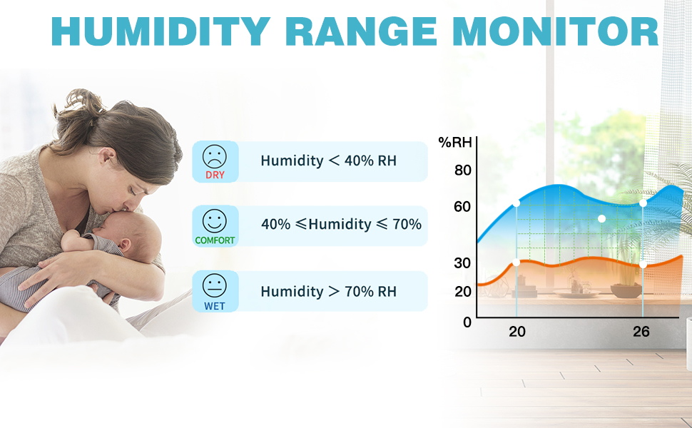 thermometre interieur exterieur