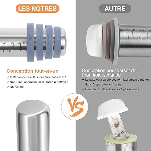 Rouleau à Pâtisserie Antidérapant en acier Inoxydable pour la Cuisson avec Tapis de Cuisson en Silicone et Grattoir, Anneaux D'épaisseur Réglables Amovibles, Accessoires de Cuisson - Nail Gallerys