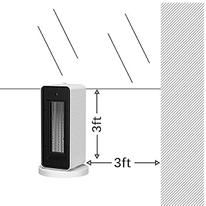 soufflant salle de bain