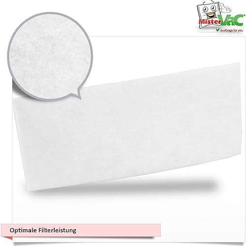 Universal filtres de protection du moteur Convient pour Miele Complete C3 Special Power Line - Nail Gallerys