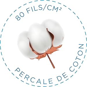Percale de coton