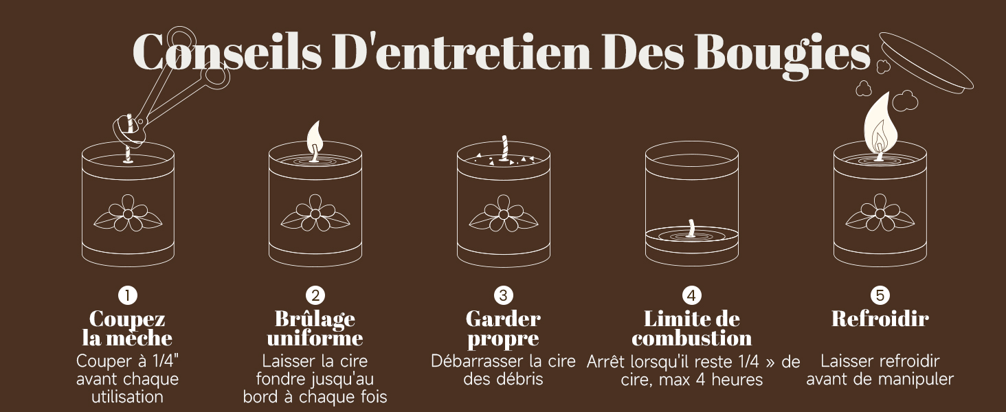 bougies parfumée cadeau papa cire de soja cadeau bougies cadeaux pour femme bougie parfumée