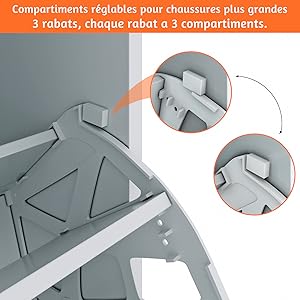 Meuble à Chaussures