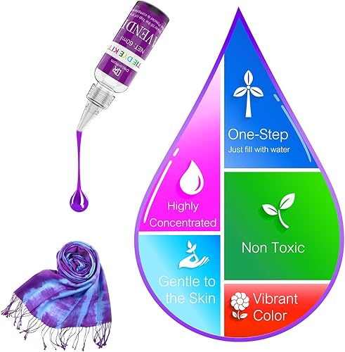Tie Dye Kit 18 Couleurs - Peinture Teinture Textile de Tissu Vives pour Enfants et Adultes DIY Peinture de Vêtements - Poudres Graffiti Dye Permanent Tout-en-1 pour T-Shirts, Chemise, Fête, Hoodie - Nail Gallerys