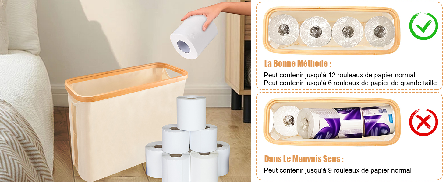 Rangement Papier Toilette 