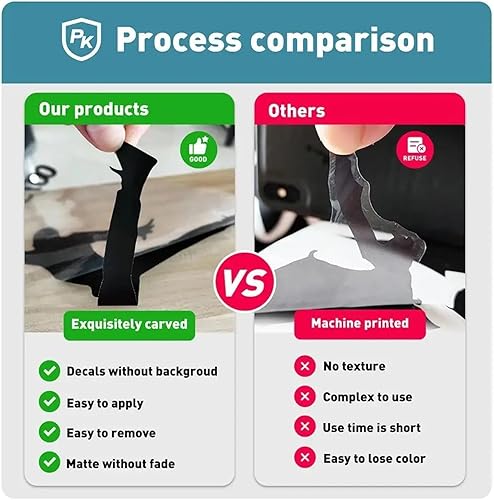 MIAOKEJIA Autocollants muraux casque audio musique impulsion décalcomanie art stickers muraux décoration intérieure stickers muraux adaptés aux fans de musique décoration de chambre - Nail Gallerys