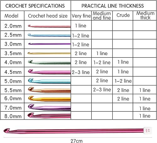 BLUESEABUY Crochet Hook Set 2-8mm Aiguilles à Crochet 11 Tailles Crochets Multicolore Tunisien Long Aluminium Compris Sac de Rangement Aiguilles à Gros Chas Ruban à Mesurer Marqueurs De Point - Nail Gallerys