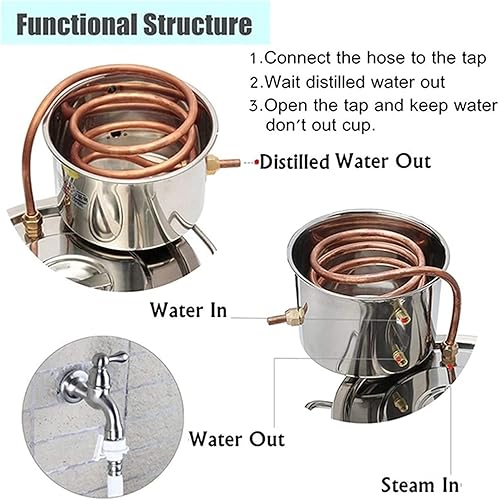 ANZAGA Distillateur d'huiles essentielles avec serpentin de Condensation en cuivre,8 l/2 Gal - Nail Gallerys