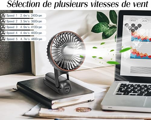 Ventilateur Portable 3600mAh Rechargeable,Ventilateur de Poche avec Affichage Numérique, Mini Ventilateur Silencieux avec 5 Vitesse Réglable, Ventilaeur à Main pour Bureau, Extérieur, Voyage (Noir) - Nail Gallerys