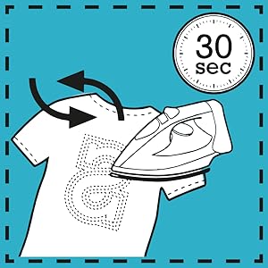 Instructions de repassage 4