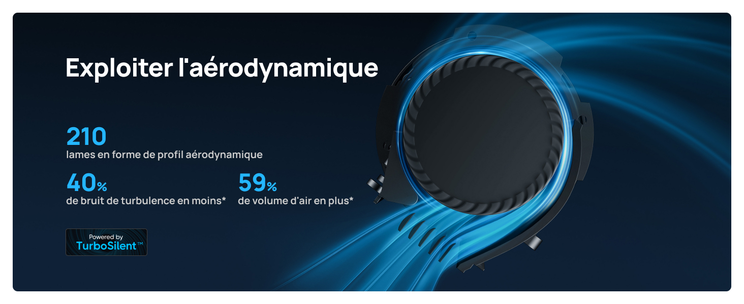 Dreo Ventilateur Colonne Silencieux avec Alexa