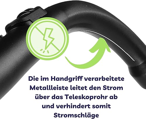 SAFE 'N CLEAN Tube de poignée antistatique compatible avec tous les aspirateurs Miele C1, C2, C3, S8, S6, S5, S4, S2, pièce de rechange, poignée de 35 mm de diamètre pour Cat&Dog EcoLine Complete - Nail Gallerys