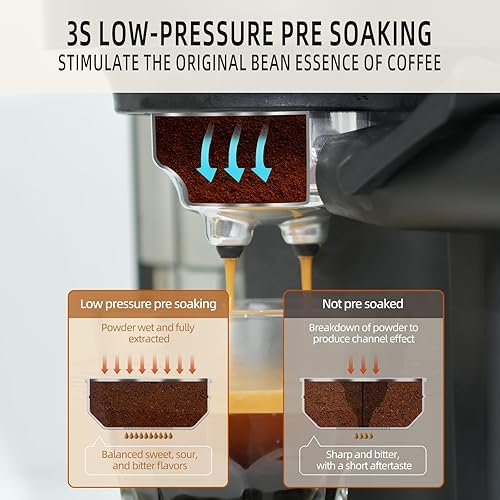 Mcilpoog AC510 15Bar Semi Automatic Espresso Machine With Grinder & Steam Wand,3-in-1 Compact Espresso Coffee Maker With 28 oz Removable Water Tank for Cappuccino or Latte,Gift for Dad(Black) - Nail Gallerys