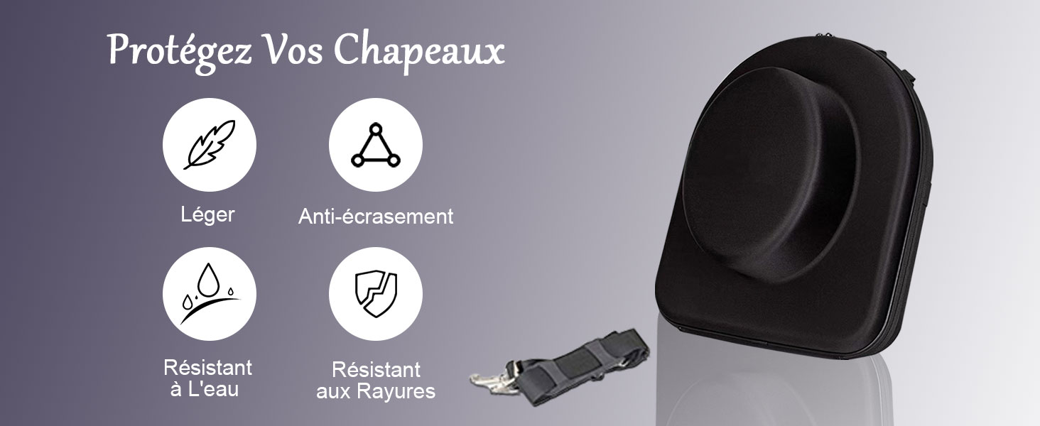 Étui Rigide pour Chapeaux