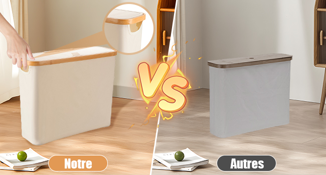 Rangement Papier Toilette