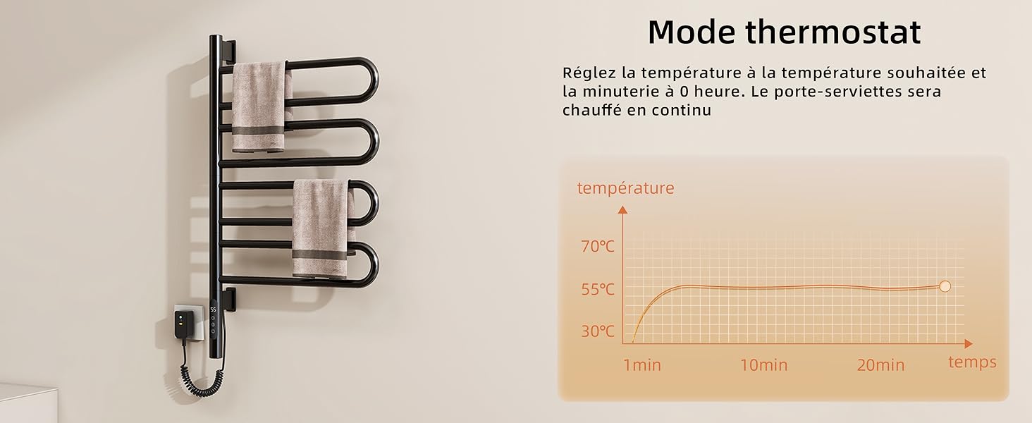 porte-serviettes électrique