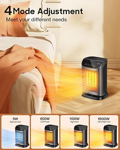 WEEKSUN PTC Chauffage D'appoint Electrique, 1800W Chauffage Soufflant, Radiateur Soufflant Salle de Bain Avec Télécommande, Protection Multiple, 4 Modes, Pour Salle de Bain, Maison, Bureau - Nail Gallerys