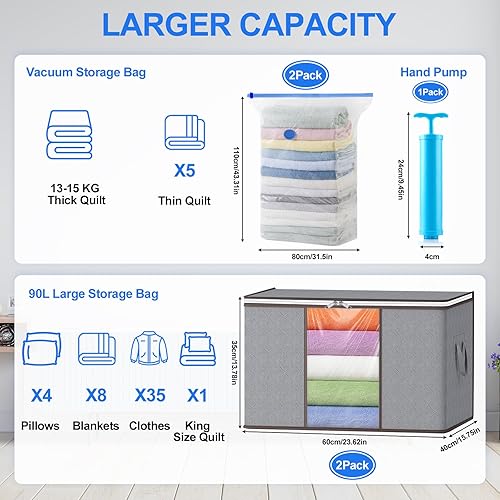 Housse de Rangement Couette, Rangement Vetement - 2 Sacs Sous Vide, 2 Sacs de Rangement avec Poignées de Renforcement et 1 Pompe - Solution de Rangement pour Vêtement, Duvet, Couette & Oreiller - Nail Gallerys