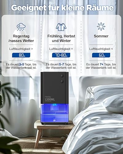 Déshumidificateur 1200ML,Heelay® Déshumidificateur d'Air Electrique Silencieux Portable Compact Arrêt Automatique et Lumière LED Colorée Pour la cave,salle de bain,armoire,chambre,placard - Nail Gallerys
