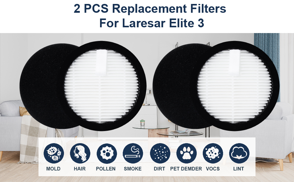 Fixbetter Filtre Hepa de rechange pour aspirateur sans fil Laresar Elite 3