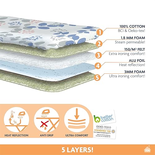 LaundrySpecialist Active dim. L/XL (T2), Housse de Repassage spéciale à Utiliser avec des centrales Vapeur - Housse à Repasser - Nail Gallerys