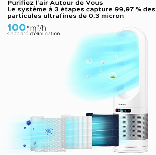 Senmeo Ventilateur Sans Pale avec Purificateur d'Air, Ventilateur Colonne de 80 cm, HEPA Pour 99,7% de Fumée et de Poussière, 8 Vitesses, Minuterie 8h, Ventilateur Tour pour Chambre à Coucher, Bureau - Nail Gallerys