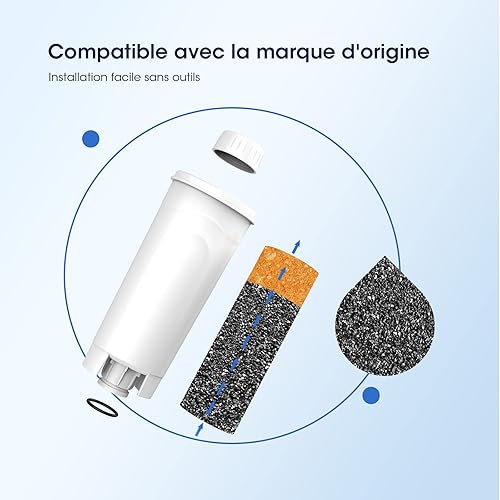 GLACIER FRESH Lot de 4 cartouches filtrantes DLSC002 pour machines à café De'Longhi® | Compatibles avec Magnifica® S, Eletta® Explorer, Dinamica® et série ECAM - Nail Gallerys