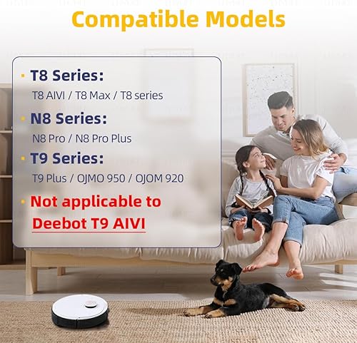 Accessoires Compatible pour Ecovacs Deebot T8 N8, 1 Brosse Principale, 4 Filtres, 6 Brosses Latérales pour Deebot ozmo 950 920 T8 T8+, T8 AIVI, T8MAX, N8, N8+, N8 Pro, N8 Pro+, T9, T9+ Aspirateur - Nail Gallerys