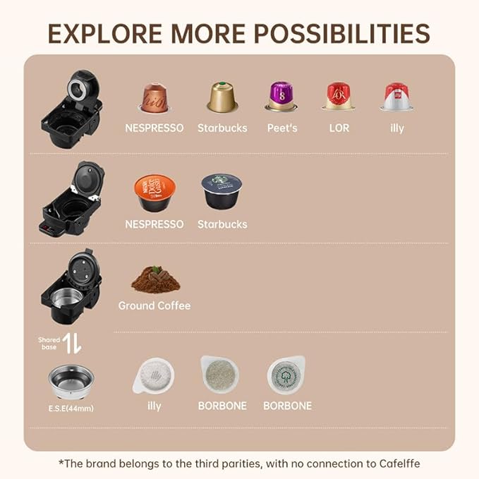 CAFELFFE Cafetière à capsules 4 en 1 MK-603, 19 bars, pour expresso chaud/froid, compatible avec les dosettes et moutures Nes Original/DG/44 mm ESE, pour la maison et le bureau - Nail Gallerys