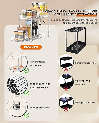 BALITTA Lot de 2 Rangement sous Evier Cuisine, Organisateur sous Evier Tiroir Coulissant à Extraction, Rangement sous Evier avec 8 Patères, Rangement et Organisation de Cuisine（Transparent） - Nail Gallerys