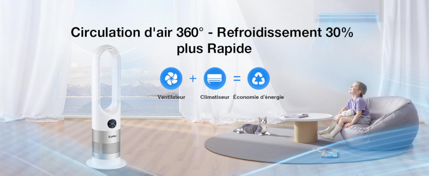 Ventilateur Sans Pale