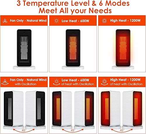 Chauffage Salle de Bain Soufflant Ninonly 1200W Radiateur Soufflant Salle de Bain PTC 90° Oscillation 6 Modes Température Protection Contre le Basculement et la Surchauffe Pour Salle De Bureau, Salon - Nail Gallerys