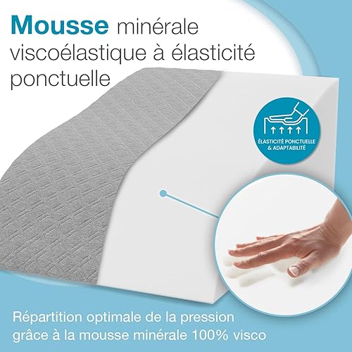 ELONEO Coussins Relève-Jambes - Coussin Surélevé pour Jambes en Mousse à Mémoire de Forme, Housse Oreiller Lavable en Jacquard, 62x40x24 cm, Blanc - Nail Gallerys