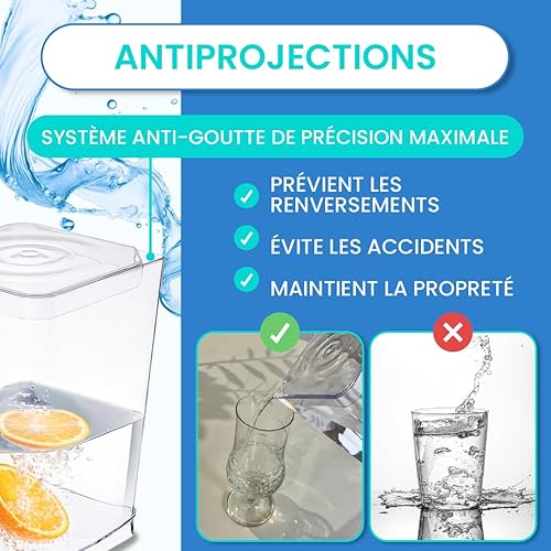 Pichet à eau transparent avec couvercle – Design carré en plastique – Parfait pour porte de réfrigérateur – Réservoir à thé pour jus de limonade (1.4 L) - Nail Gallerys