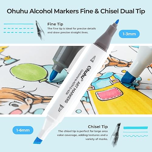 Ohuhu Marqueurs à alcool, 80 couleurs de marqueurs à double pointe + 1 mélangeur incolore, biseau et marqueur fin à base d'alcool pour adultes, artistes débutants, coloriage, illustration, esquisse - Nail Gallerys