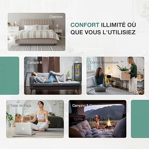 Novilla Surmatelas 90x190, Surmatelas de Mousse de Confort 7.5 cm, Absorbant et Respirant, Tissu Doux pour La Peau, Lavable - Nail Gallerys