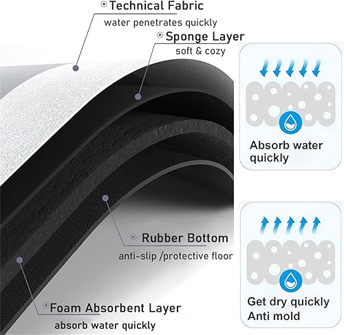 Hixingo Tapis de Passage Antidérapant, Style Minimaliste Tapis Cuisine Absorbant Tapis en Diatomite Cuisine Séchage Rapide Tapis de Sol pour Cuisine Devant d Evier (Panda,60x150cm) - Nail Gallerys