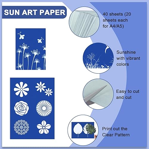 CosyCaya Cyanotypie - Lot de 40 feuilles de papier d'impression solaire - Format A4 A5 - Avec feuille acrylique - Papier d'impression solaire naturel - Pour enfants et adultes - Nail Gallerys