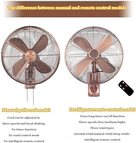 JAVPTAV Ventilateur oscillant mural rétro en métal avec télécommande – Ventilateur extérieur de 45,7 cm for terrasse, chambre étanche, 3 vitesses réglables – Couleur argent(Redbronze,35cm/14inch) - Nail Gallerys