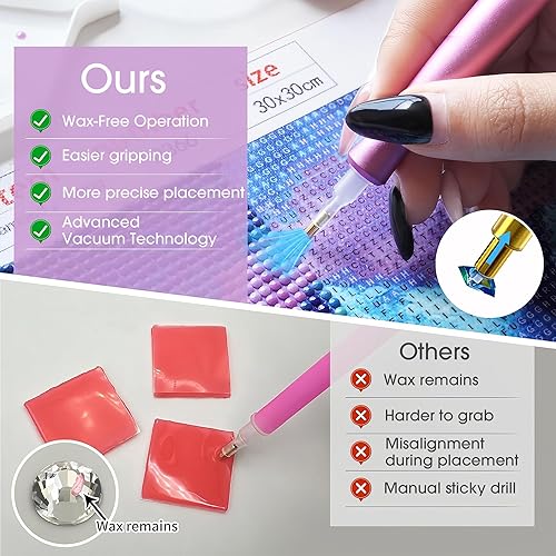 Stylo de peinture diamant électrique, kit de peinture diamant sans fil avec étui de rangement, 5 niveaux d'aspiration réglables, accessoires d'art diamant, outils durables, E-Painter pas besoin - Nail Gallerys
